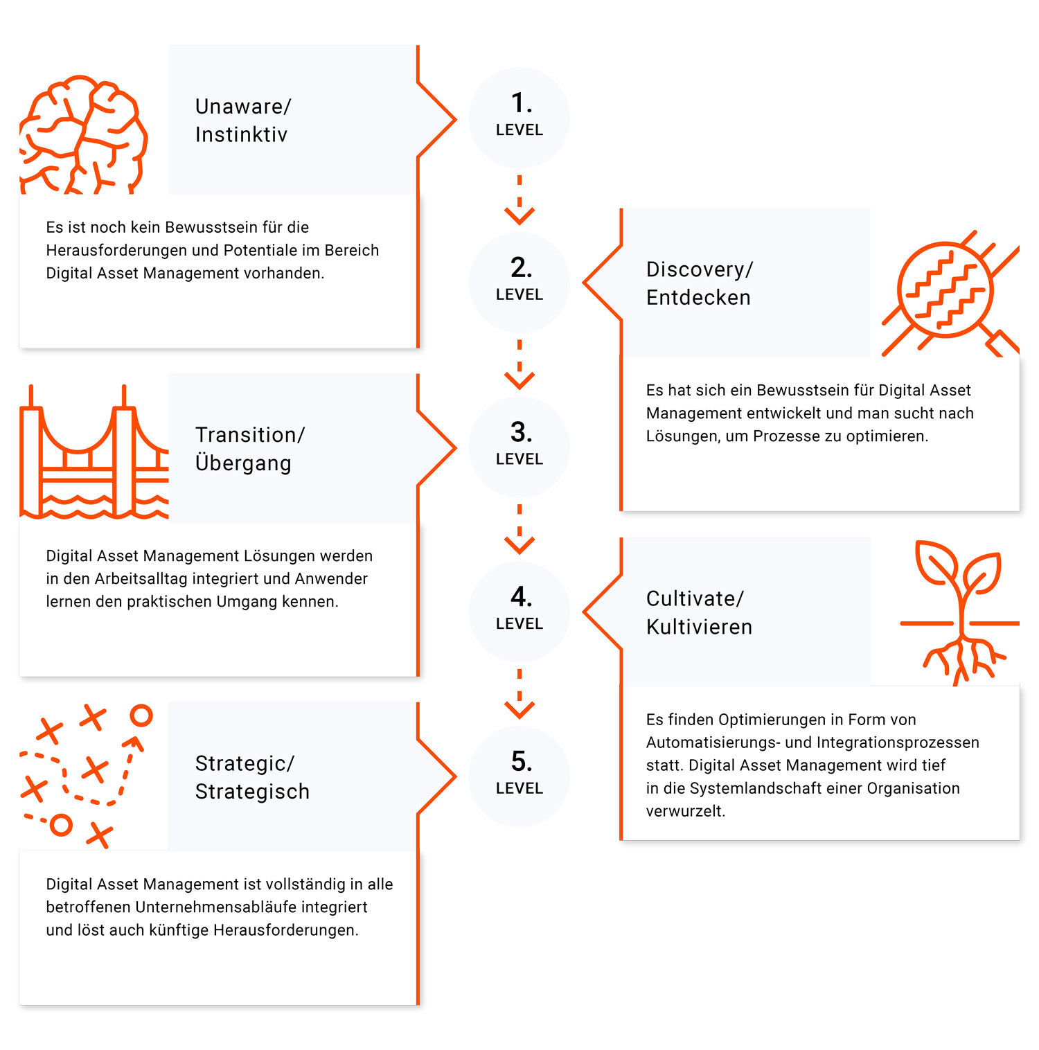 180919_Pixelboxx_Infografik_Webartikel 180919_Pixelboxx_Infografik_Webartikel