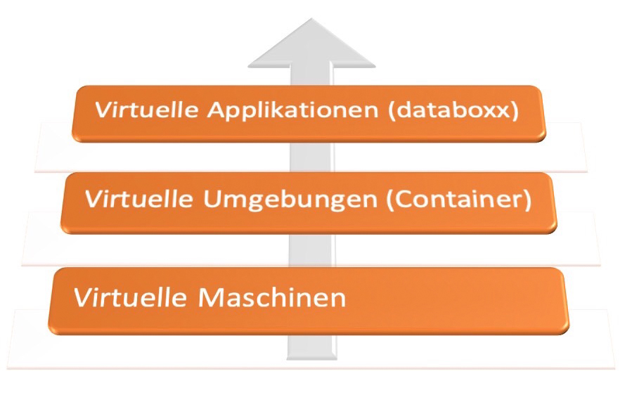 image-virtual image-virtual